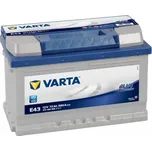 Varta Blue Dynamic E43 12V 72Ah 680A