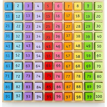 Dřevěná hračka Multip Stovková dřevěná tabulka