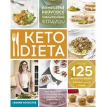 Ketodieta: Kompletní průvodce…