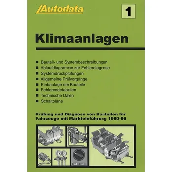 Technika Klimaanlagen 1
