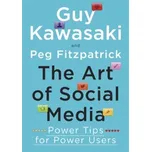 The Art of Social Media: Power Tips for…