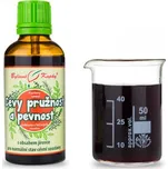 Bylinné kapky s.r.o. Cévy pružnost a…