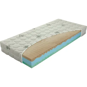 Matrace Materasso matrace Biogreen Maxi