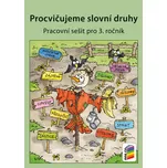 Procvičujeme Slovní Druhy - Pracovní…