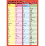 Anglický jazyk: Nepravidelná slovesa -…