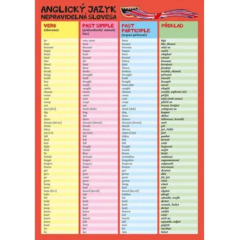výuková tabulka Anglický jazyk: Nepravidelná slovesa - Euromedia Group