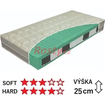 Matrace Materasso MATRACE ALOE BIO-EX 90x200x25cm