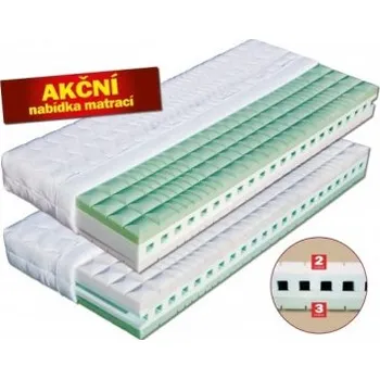 Victoria - Dřevočal, zónová matrace z polyuretanové pěny + zdarma polštář Aloe Vera, 80 x 200 cm TYPICKÝ ROZMĚR