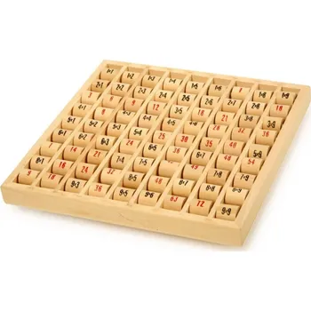 Matematika Násobilka válečky