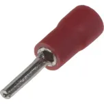 Kabelový kolík 1,9 mm červený, 100 ks - 4001701