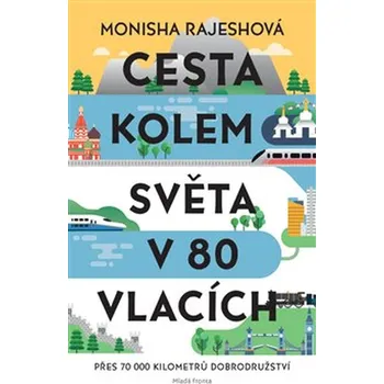Cesta kolem světa v 80 vlacích -…