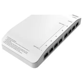 Video/Audio Distributor až pro 6 zařízení + napájecí zdroj