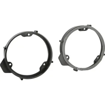 Reproduktor do auta Plastové podložky pod reproduktory pro Mercedes A-Class, CLA, E-Class