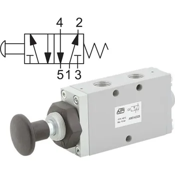 Ventil API Ručně ovládaný ventil A1MA150TT