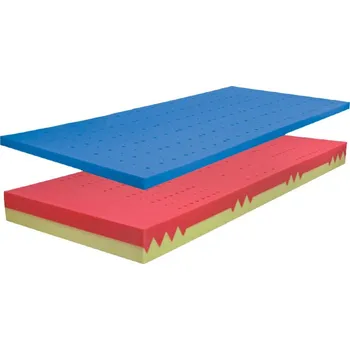Matrace Matrace Řešeto Blok Duo + Visco Soft 140x200cm ActiPRO
