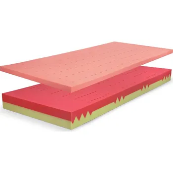 Matrace Matrace Řešeto Blok Duo + Visco Hard 120x200cm Tencel