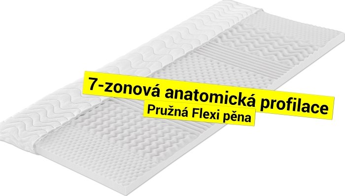 Topper PUR vrchní matrace se 7-mi zonovou profilací