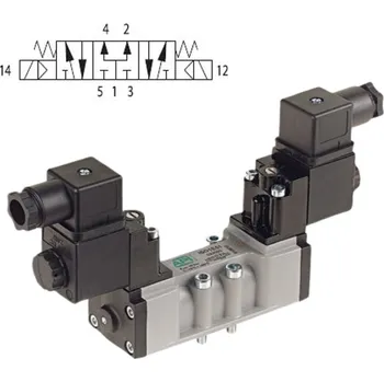 Ventil API Elektromagnetický ventil ISO2E72