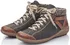 Dámská zimní obuv Rieker L7527-22 Braun