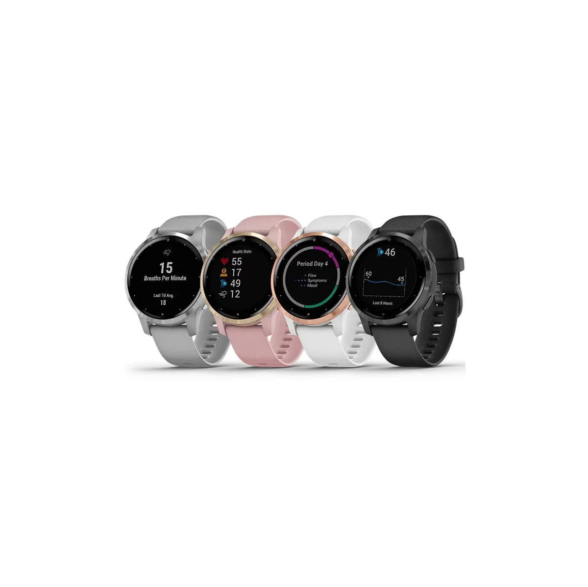 přehled variant Garmin Vivoactive 4S