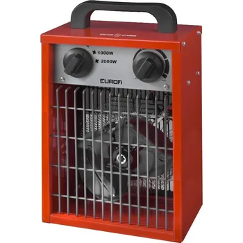 Průmyslové topidlo Eurom EK1999