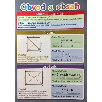 výuková tabulka Pomůcka pro školáky: Obvod a obsah - Nakladatelství Sun (2017)