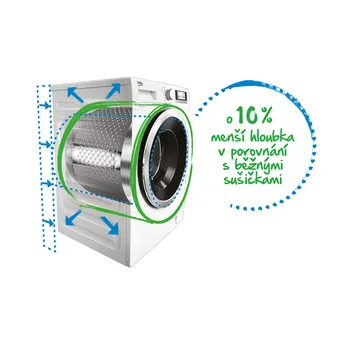 úzká Beko DPY 8506GXB1