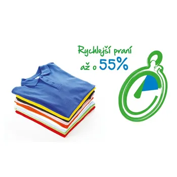 rychlé praní pračky Beko HTV 8733 XS0