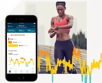 aplikace Fitbit a hodinky Fitbit Versa 2