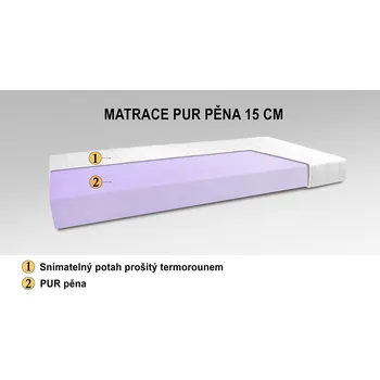 Matrace Nabytekmorava Matrace PUR PĚNA 200x140x15 cm