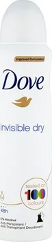 Kosmetická sada Dove Invisible Dry antiperspirant ve spreji 150 ml + holicí strojek
