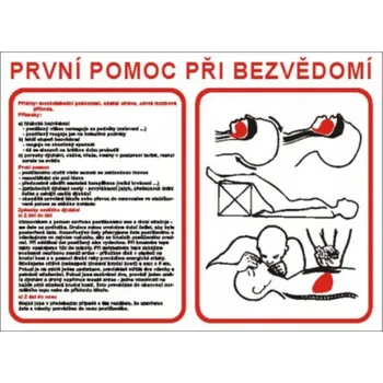 Bezpečnostní značky První pomoc při bezvědomí A3 plast
