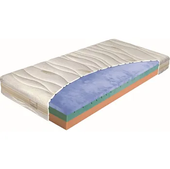 Matrace Matrace Materasso Biogree nStretch T3 90x190 cm - oboustranná