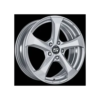 Alu kolo full silver