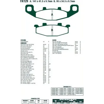 Brzdový komplet EBC FA129 přední organické brzdové destičky na motorku HYOSUNG COMET 250 rok 2002