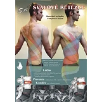 Svalové řetězce - Richard Smíšek