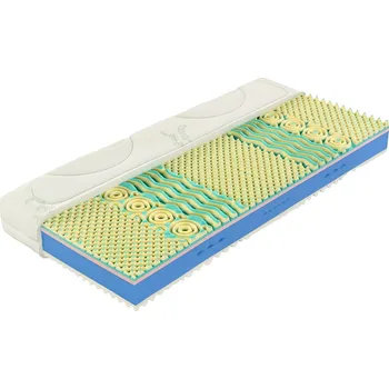 Matrace Tropico Calipo Maxi