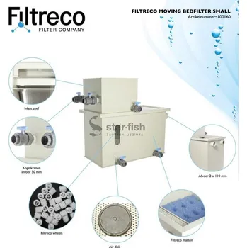 Jezírková filtrace Filtreco Moving Bedfilter small