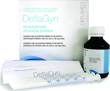 Intimní hygienický prostředek Deflamed DeflaGyn aplikační sada
