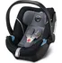 Autosedačka Cybex Aton 5 2017