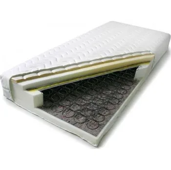 Matrace Inters Pružinová matrace Alaska 80 x 200 cm