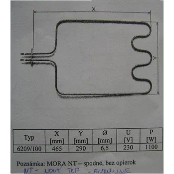 Příslušenství pro ohřívač vody Topné těleso MORA spodní - IV.generace; ND 850123