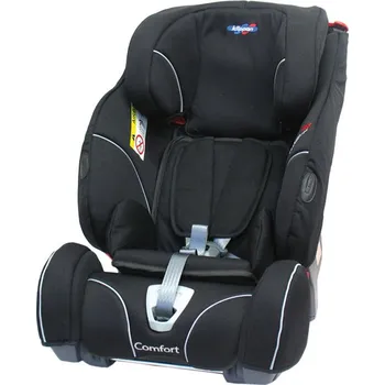 Autosedačka Recenze Klippan Triofix Comfort 2017