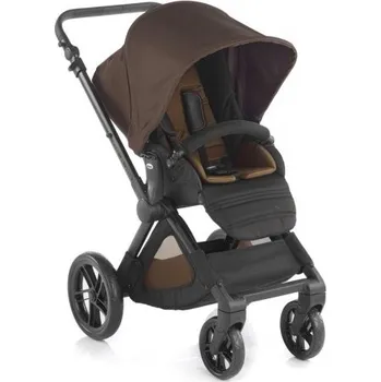 Kočárek Recenze Jané Muum 2016