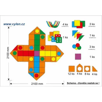 Karimatka Pěnové Člověče nezlob se 210x210 cm 303123