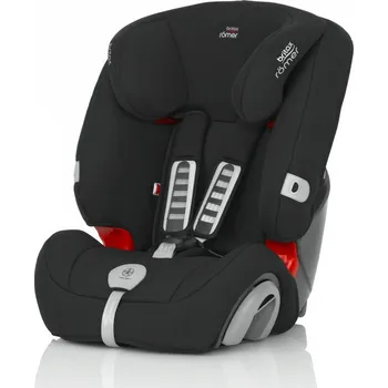 Autosedačka Britax Römer Evolva 123 Plus 2016