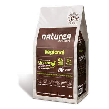 Krmivo pro psa Recenze Naturea Regional