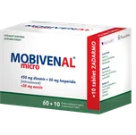 Mobivenal micro