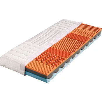 Matrace Matrace RONDA 1+1 85x195