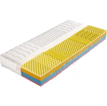 Matrace Matrace Brigita 180x200